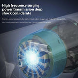 New Intelligent High Frequency Massage Gun Electric Deep Tissue Muscle Relaxation Fitness Body Massager Fascia Gun